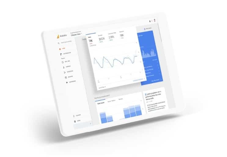 Google Analytics Dashboard